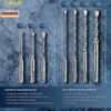 S&R SDS-4-Plus Hammer Drill Bit Set (7 Pieces); for concrete,