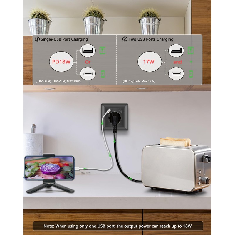 Sasudose USB Socket Flush-Mounted Grey 18 W Quick Charge System