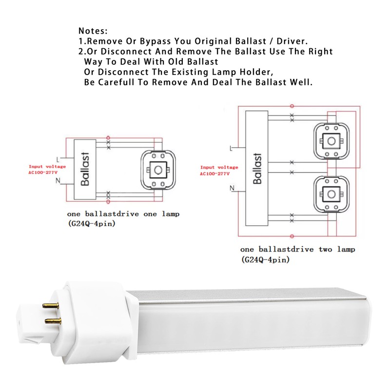 Natural Daylight Gx24q 4 Pin LED Light Bulb PL-C Retrofit