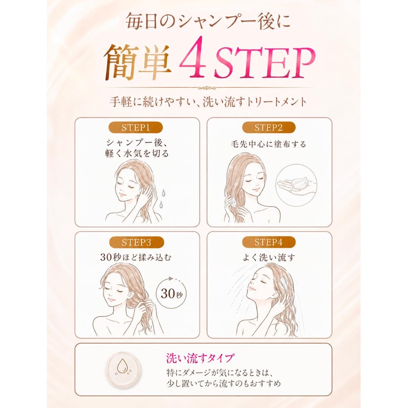 B.ris Hair Essence Treatment, Damage Repair, Hair Care, Moisture, Damage
