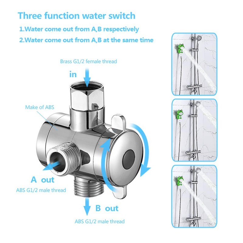 KAIYING Children's Handheld Shower Head,Cartoon Water Flow Spray Shower Head