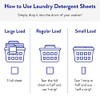 Clean People Laundry Detergent Sheets- Recyclable Packaging, Hypoallergenic, Stain Fighting,