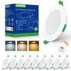 HOMEOW LED Recessed Spotlight, 230 V, Dimmable, Flat, 7 W