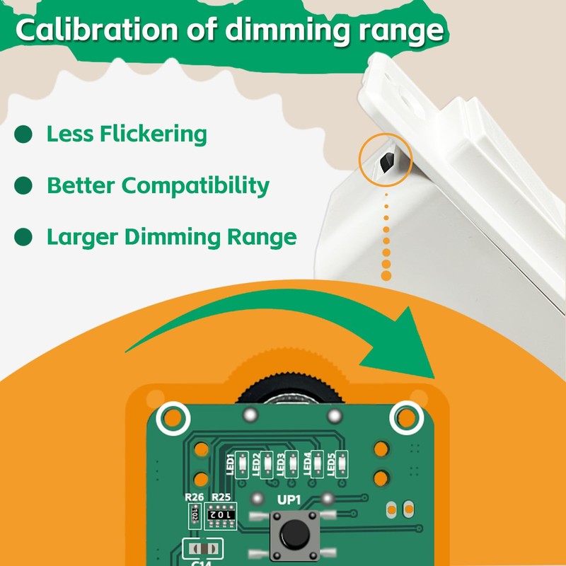 HomeKit Matter 3 Way Smart dimmer Switch for LED Lights