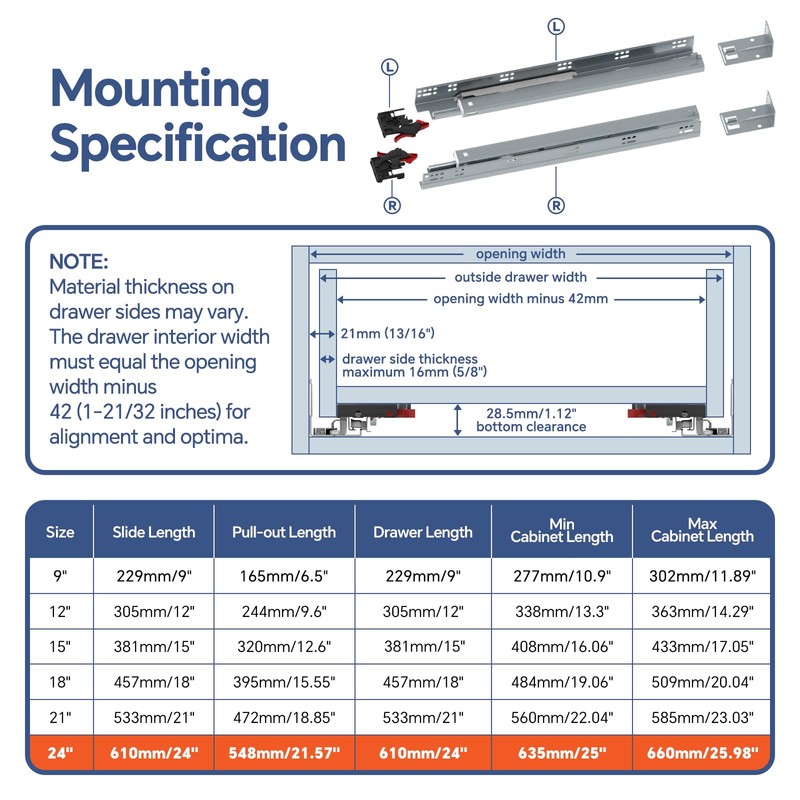 ToBeGreat 1 Pair Undermount Drawer Slides 24 Inch 80 lb