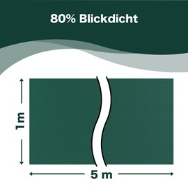 AGROFLOR Fence and Balcony Privacy Screen Strips 1 x 5 m Shade Mat Wind Protection Includes Cable Tie 150 g/m² Various Dimensions