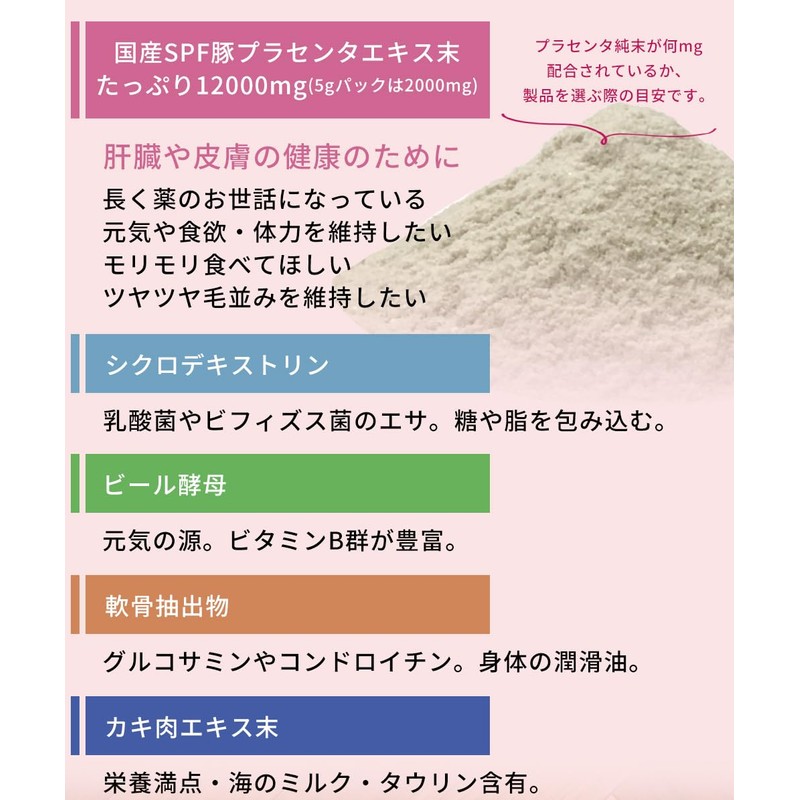 Coldi Plus Placenta 12000 1.1 oz (30 g) for Dogs,