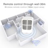 SECRUI Remote Control for Door alarm Doorbell 433MHz