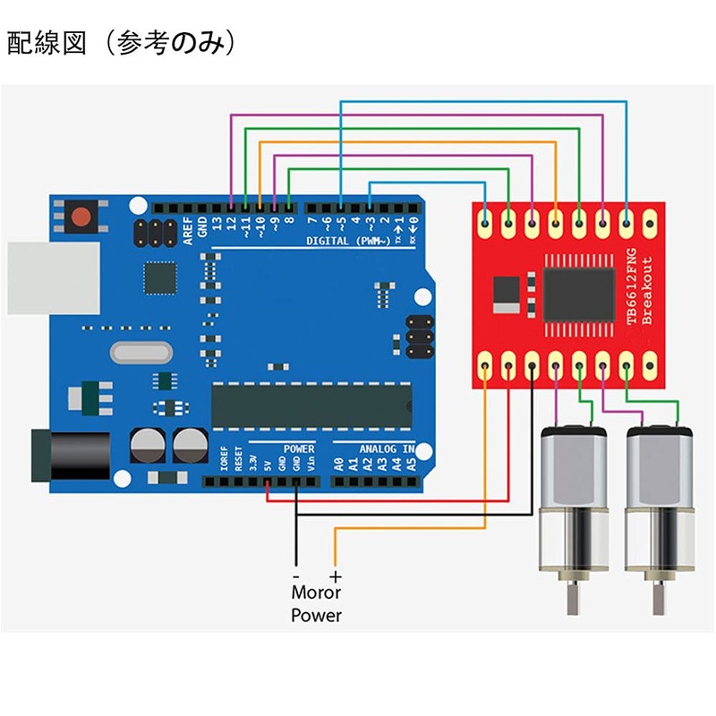 KKHMF 2pcs Dual Motor Driver Module 1A TB6612FNG for Arduino