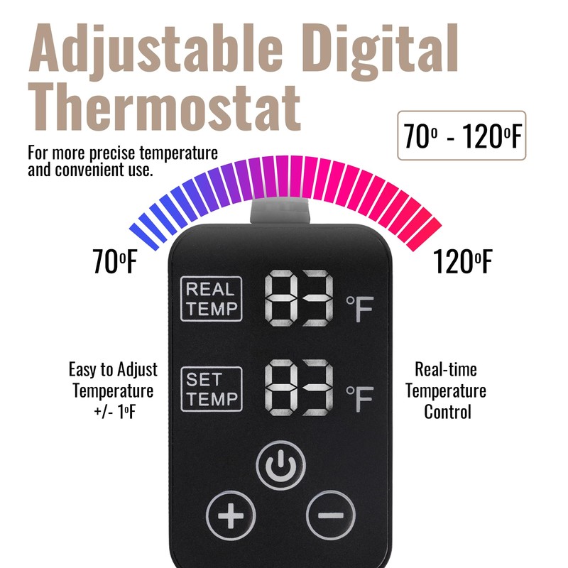 Cozy Bread® Sourdough Bread Proofing Mat for Home Bakers |