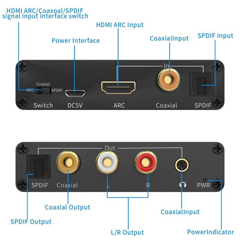 192KHz DAC Audio Converter,HDMI ARC Audio Extractor, with 3.5mm Jack