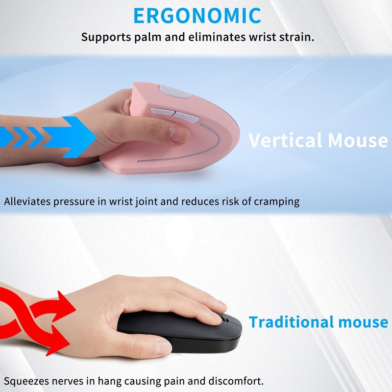 Left Handed Mouse, Wireless 2.4 GHz USB Lefty Left Hand