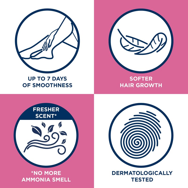 Veet Hair Removal Cream Sensitive Skin with Aloe Vera &