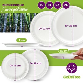 GoBeTree 50 x 18cm Round Sugarcane Disposable Plates Ecological, Biodegradable and Sturdy for Picnics, BBQs, Celebrations and Birthdays