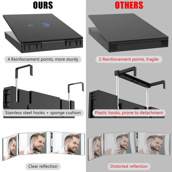 3 Way Mirror with LED for Hair Cutting Tri-fold for