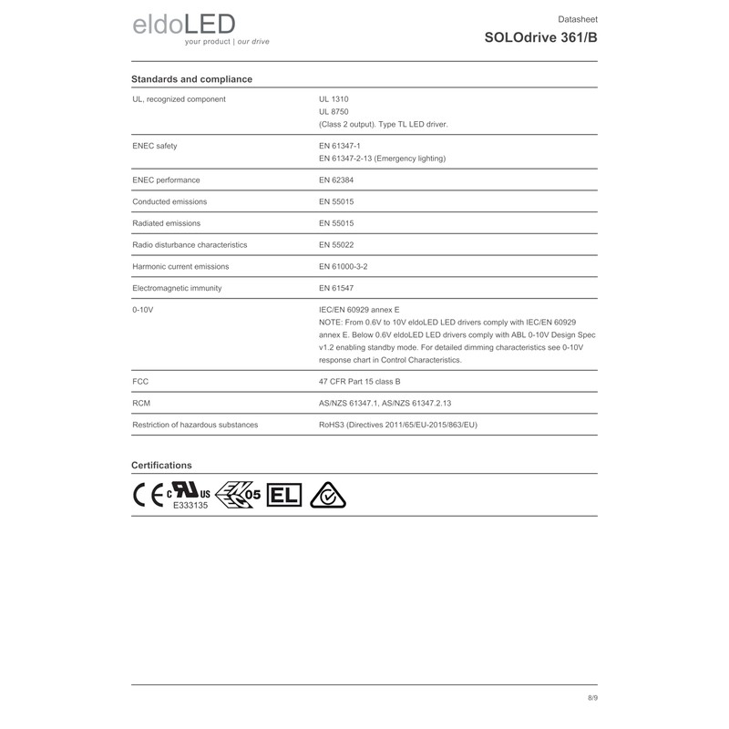 eldoLED | SOLOdrive 361/B | 30W 0-10V 'Dim to Dark'