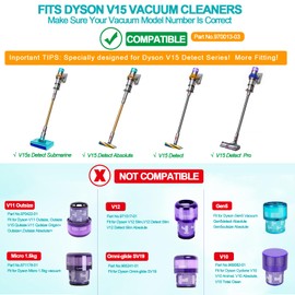 TOPALL Vacuum Filter for Dyson V15,HEPA Filter Replacement,Vacuum Accessories,Compatible with Dyson V15 Detect,V15s, Replaces Part #970013-02 (2 P)