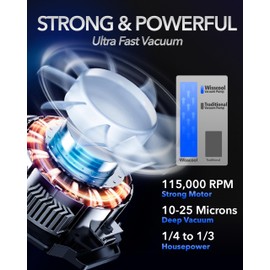 WISSCOOL 3.5CFM Vacuum Pump for HVAC, 1/4HP 110V Single Stage Air Conditioning Vacuum Pump for R12 R22 R134a R410a R502 System with Oil