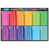 Ashley Productions ASH95006 Smart Poly™ Learning Mat, Multiplication, Polypropylene (PP)/Paper,