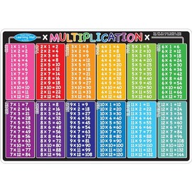 Ashley Productions ASH95006 Smart Poly™ Learning Mat, Multiplication, Polypropylene (PP)/Paper, 12" x 17", Classroom