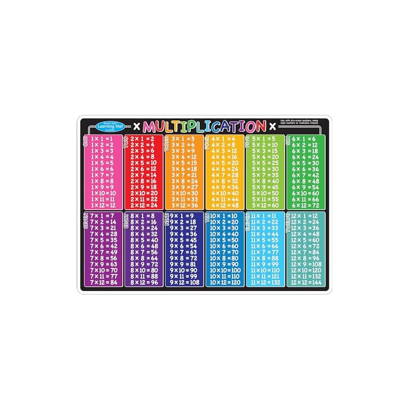 Ashley Productions ASH95006 Smart Poly™ Learning Mat, Multiplication, Polypropylene (PP)/Paper,