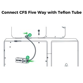 Creality Filament Buffer for K2 Plus Combo, Creality Hi Combo and Multi-Color 3D Printers, Original Replacement Accessories Supports 4 CFS