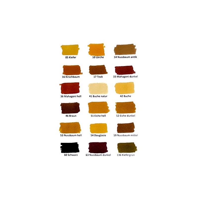 Acrylic Furniture Pen Charcoal Pen Wood Marker Colour (Mahogany -