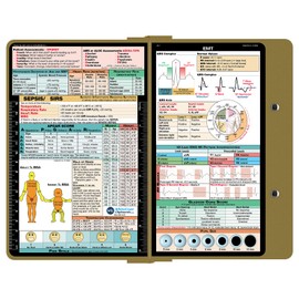 Whitecoat Clipboard® - Tactical Brown EMT Edition