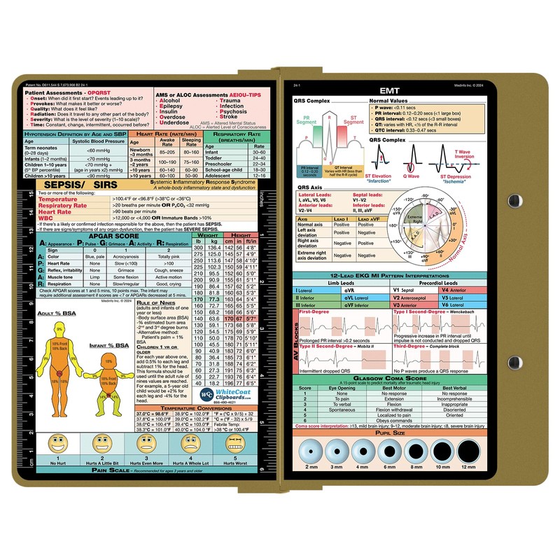 Whitecoat Clipboard® - Tactical Brown EMT Edition