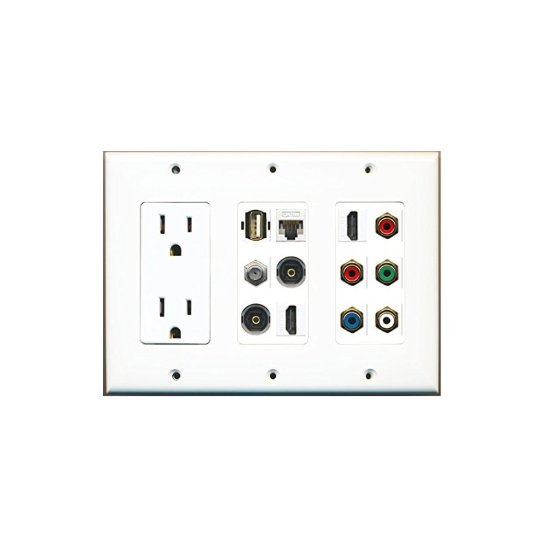 RiteAV - (3 Gang) 15A Outlet 2 HDMI Coax Cat5e