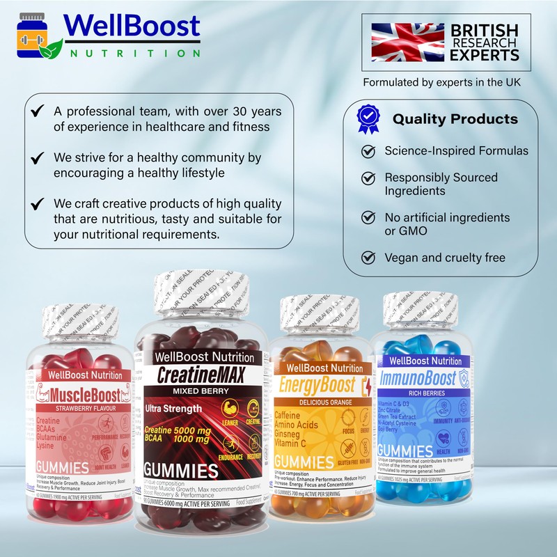 WellBoost Energy Boost - Pre Workout, Caffeine, Ginseng, VIT C,