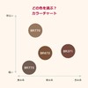 Integrated Fuwabi Mascara BR672 Natural Brown Eyebrow BR672 Natural Brown