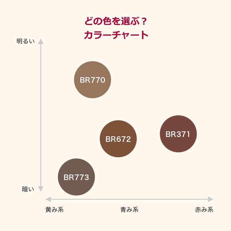 Integrated Fuwabi Mascara BR672 Natural Brown Eyebrow BR672 Natural Brown
