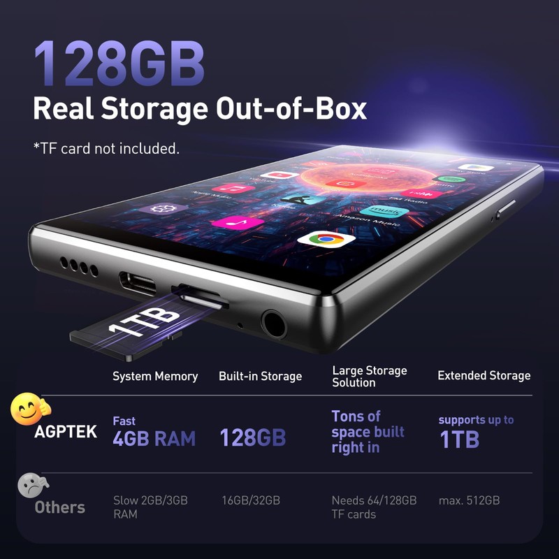 AGPTEK 128GB MP3 Player with Bluetooth and WiFi, T09 5''