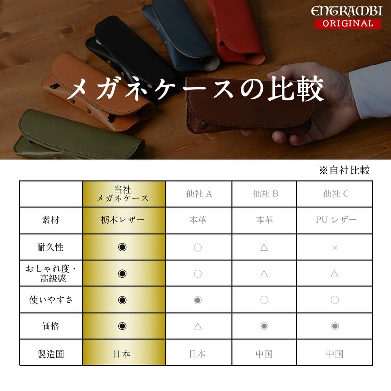 [ENTRAMBI] Tochigi Leather, Round Flap, Glasses Case, Genuine Leather, Stylish,