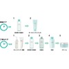 MUJI 02124274 Clear Care Wiping Lotion, 7.8 fl oz (200