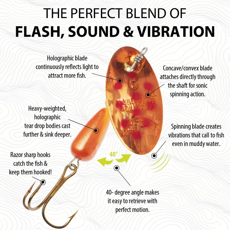 Panther Martin PMH_2_CDH Classic Holographic Spinners Fishing Lure - Copper