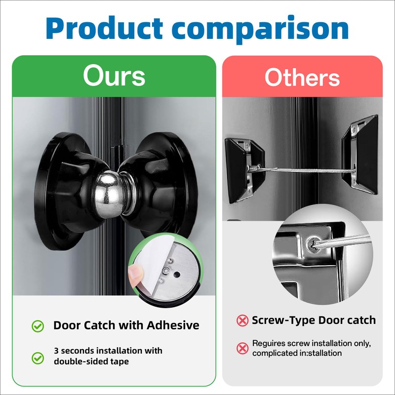 Magnetic RV Door Catch with Adhesives to Keep Door Open,