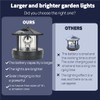 Solar Lighthouse, Led Rotating Lighthouse Beacon Lamp Rotating Outdoor Decorative