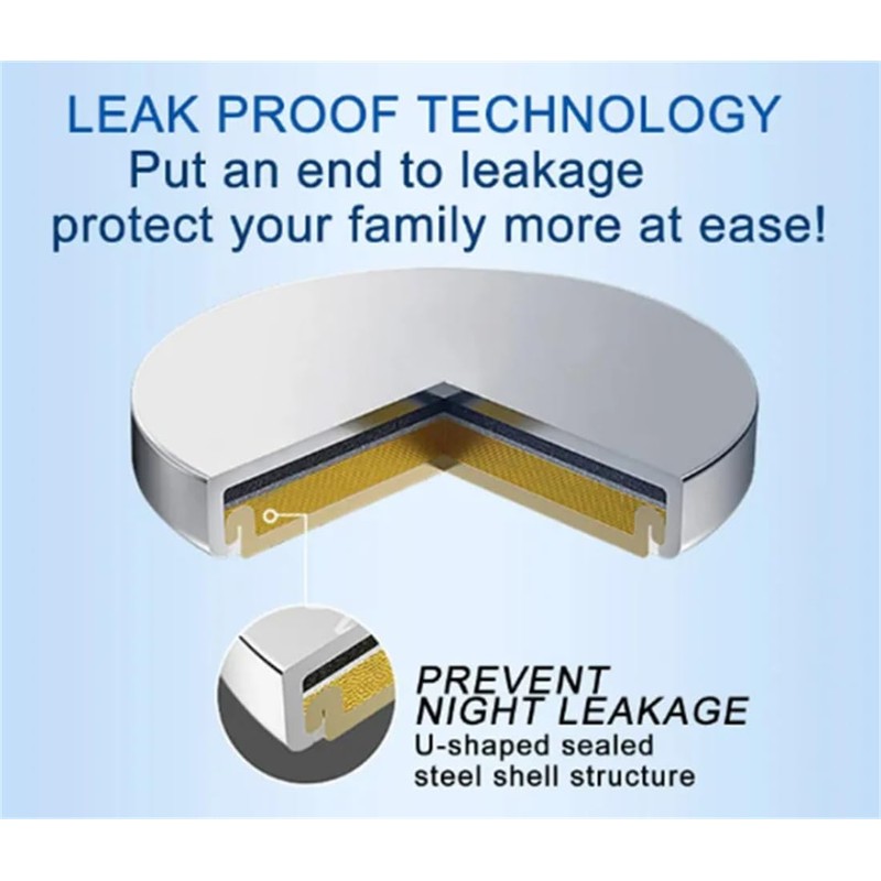 TXY CR1632 Lithium Battery 3.0 Volt Long Lasting Lithium Coin