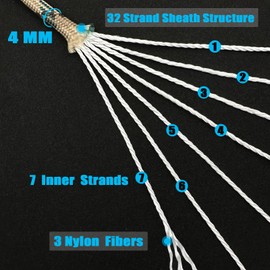 DDOUT Paracord Rope with 7-Strand Core, Nylon Rope 4mm, 11 Colors and 50/100/200 ft, Type III Parachute Cord for Camping, Survival, Hiking, DIY, Crafting, Outdoor, Black 50ft