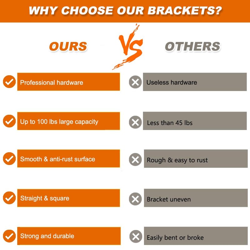 MLOQI 4 Pack Floating Shelf Brackets Heavy Duty, Black Invisible