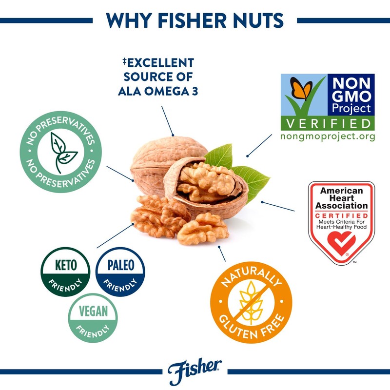 Fisher Chef's Naturals Chopped Walnuts 2 Lb, 100% California Unsalted