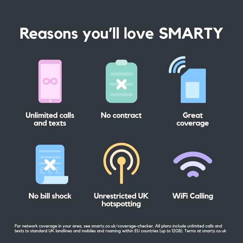 SMARTY SMARTY Unlimited Data only SIM. 1 month plan, No