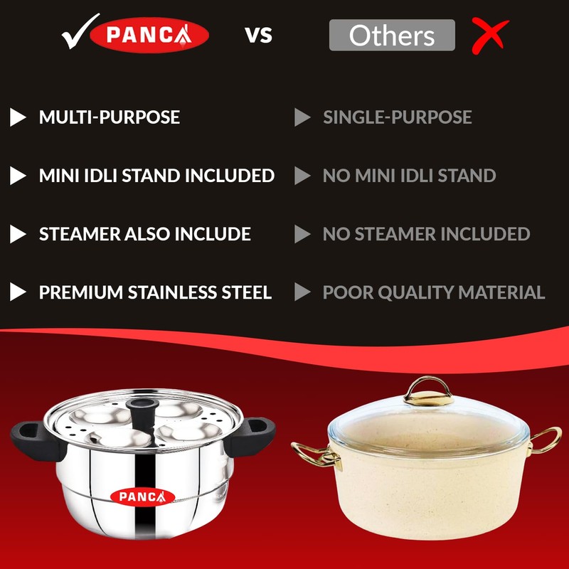 PANCA Idli Maker Stainless Steel Idli Cooker, Idli Steamer, Idly
