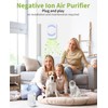 ySky Plug In Air Purifier for Home (1 pack), Negative
