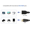 RIIEYOCA Mini HDMI to HDMI Cable, Mini HDMI Male to