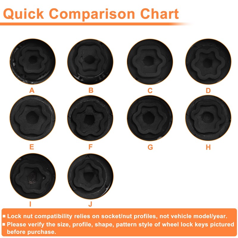 E Wheel Lock Lug Nut for Toyota for Lexus Anti-Theft