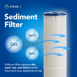 Kind Water Systems Kind Water 5-Micron Sediment & Carbon Replacement Filters – Fits Kind & Evo E-1000/E-3000 Whole House Water Systems – Includes O-Ring Kit & Lubrication – 6-12-Month Filter Refill
