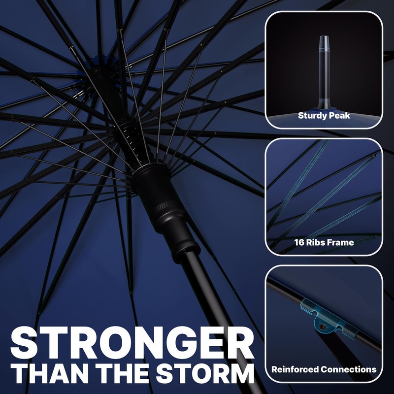 Royal Walk Large Umbrella for 2 Persons, Navy Blue, 54